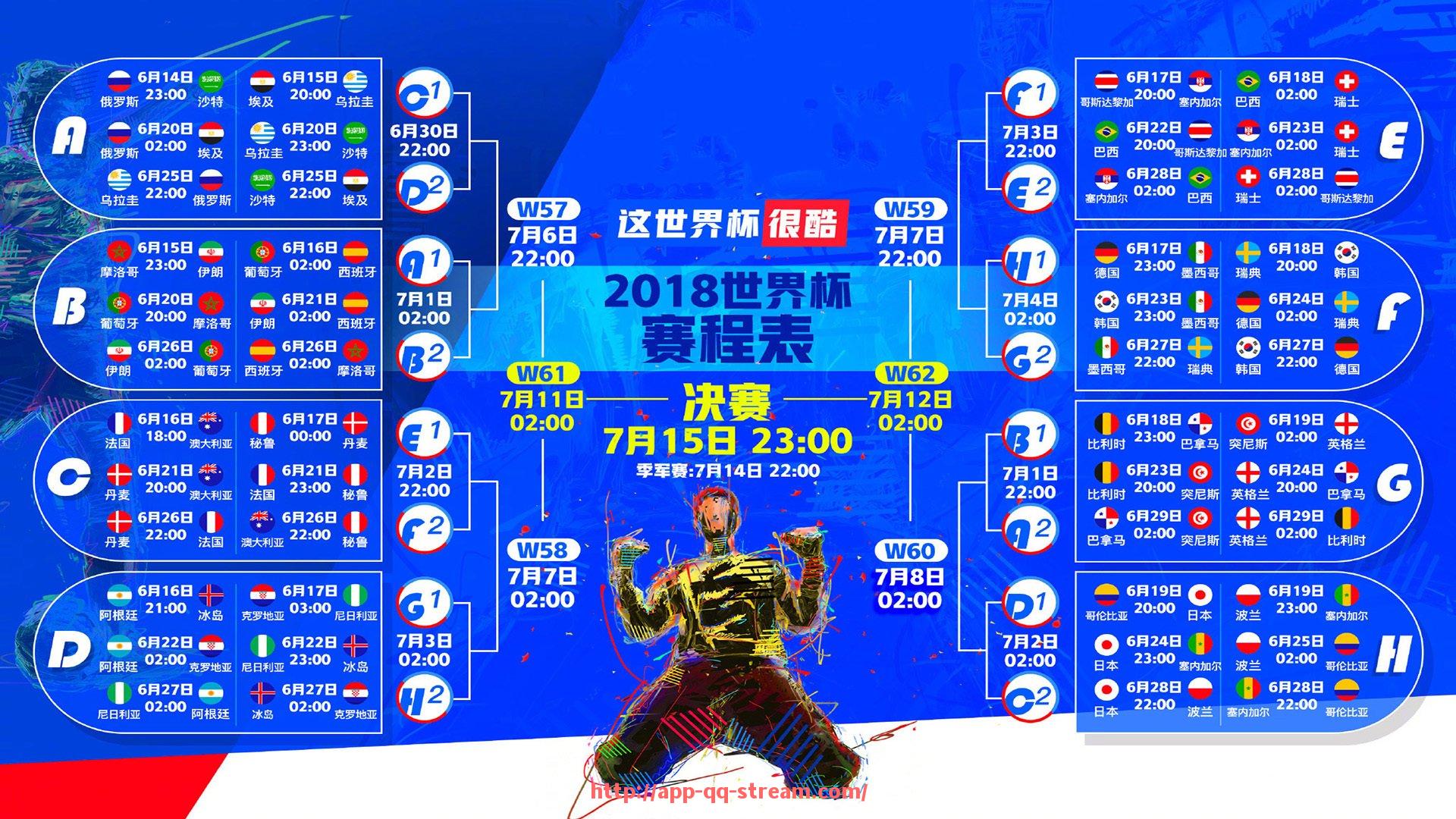 企鹅直播-FM2015游戏中适合开档的英超小球队推荐