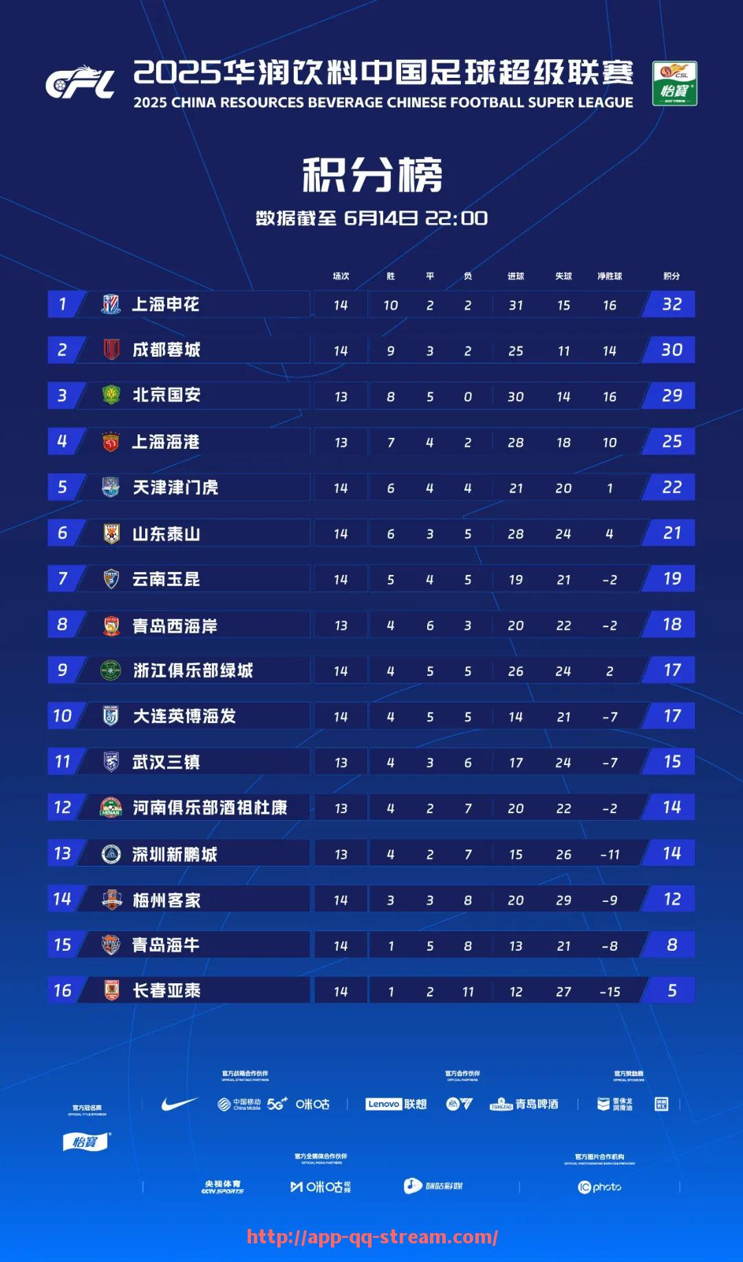 企鹅直播-有哪些网站可以下载意甲球队的高清队徽壁纸？（意甲足球俱乐部队徽）